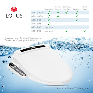 Lotus Smart Bidet ATS 800