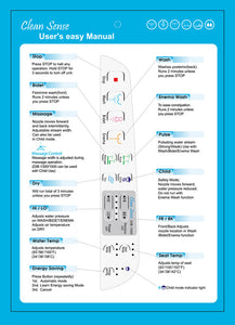 CleanSense 1500