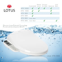 Load image into Gallery viewer, Lotus Smart Bidet ATS 500