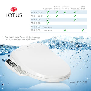 Lotus Smart Bidet ATS 500