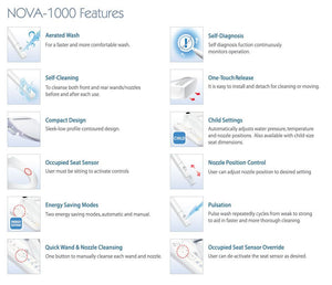 Nova-1000 Bidet Seat