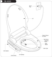 Load image into Gallery viewer, Galaxy Bidet GB-4000