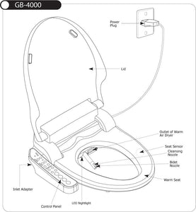 Galaxy Bidet GB-4000