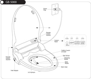 Galaxy Bidet  GB-5000